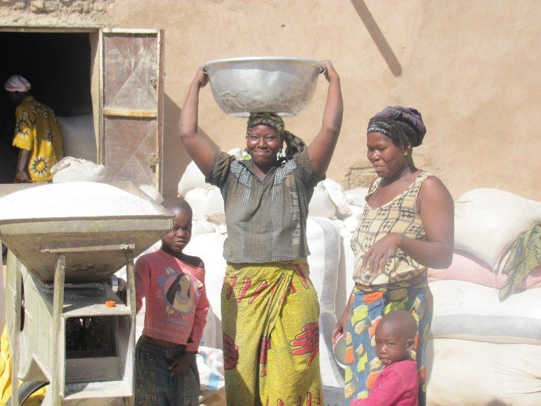 Agriculture Business